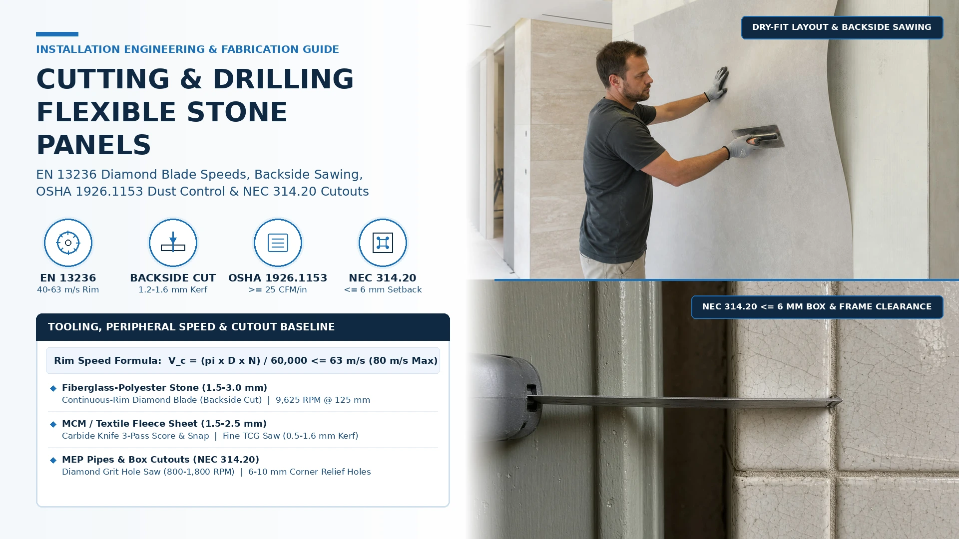 Cutting & Drilling Flexible Stone Panels